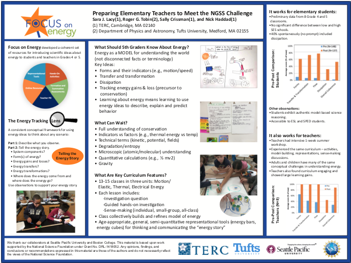 Thumbnail image of the DRK-12 Poster from the PI Meeting - 2016