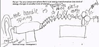 image of a student drawing of the hand-crank generator