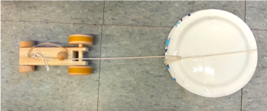 Photo of a toy car drawing a paper plate to cause floor friction.