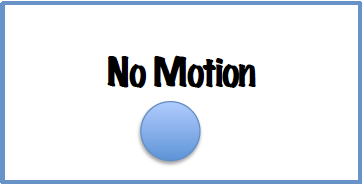 Image of a No Motion card.