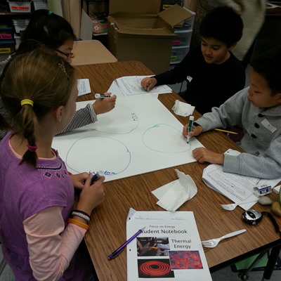 Photograph of four students working on a chart.